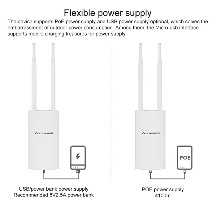 COMFAST CF-E5 300Mbps 4G Outdoor Waterproof Signal Amplifier Wireless Router Repeater WIFI Base Station with 2 Antennas, Asia Pacific Version, CF-E5, Asia Pacific Version COMFAST CF-E5 300Mbps 4G Outdoor Waterproof Signal Amplifier Wireless Router Repeater WIFI Base Station with 2 Antennas, Asia Pacific Version, CF-E5, Asia Pacific Version